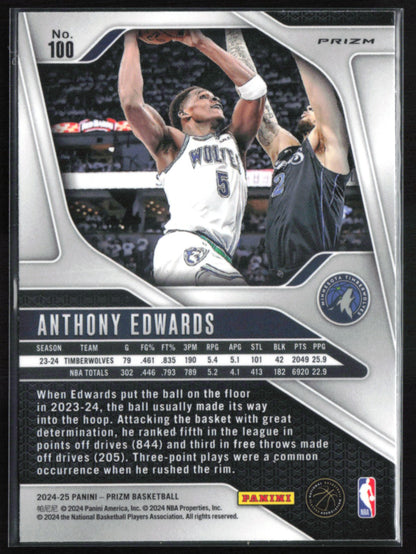 Anthony Edwards Silver Prizm