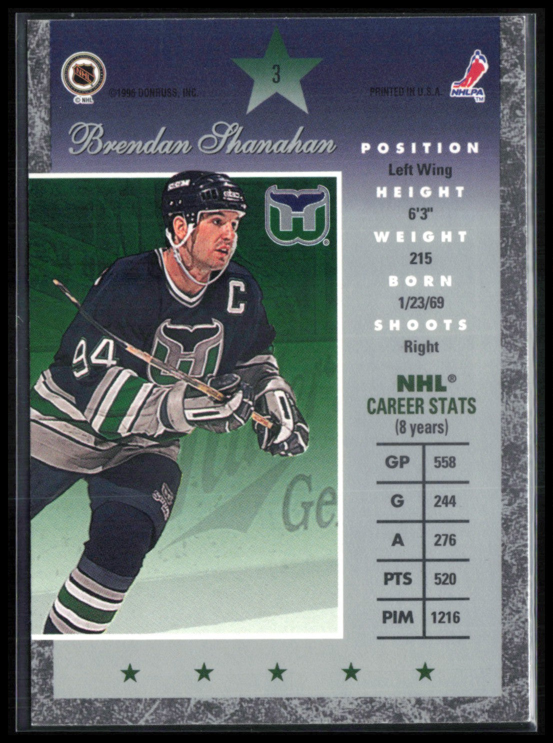 Brendan Shanahan