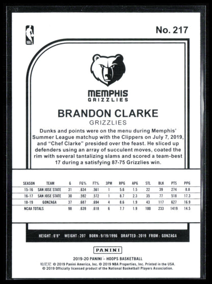 Brandon Clarke RC