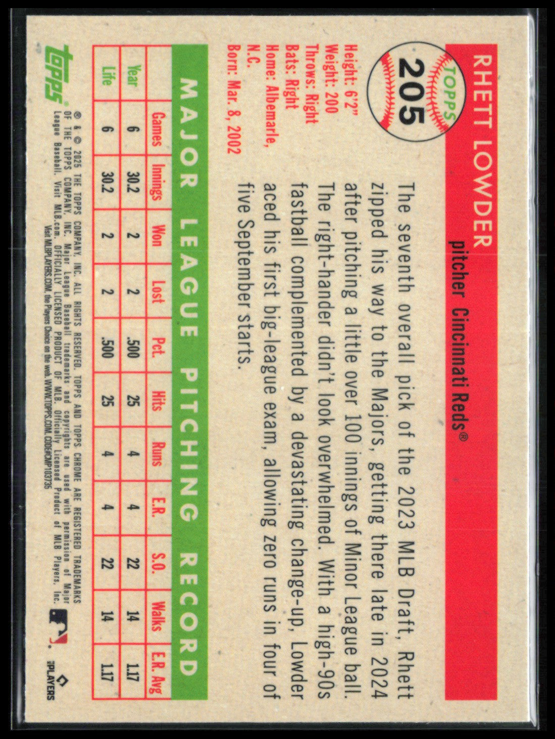 Rhett Lowder RC