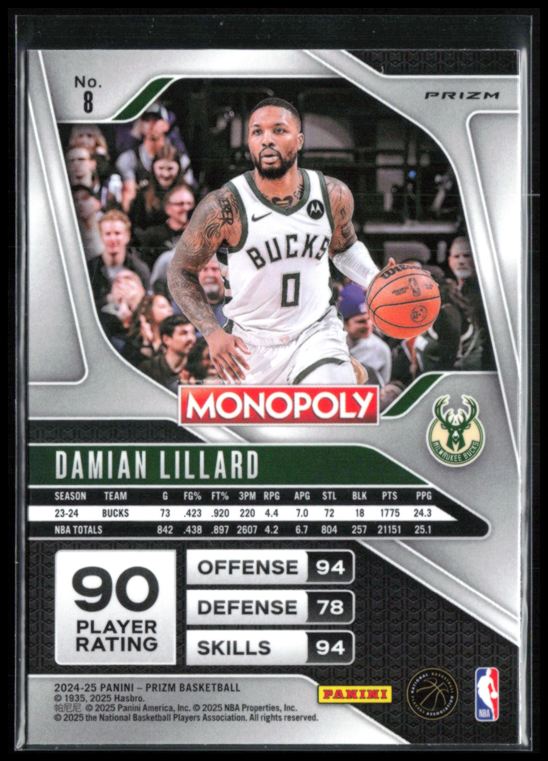 Damian Lillard Red Wave