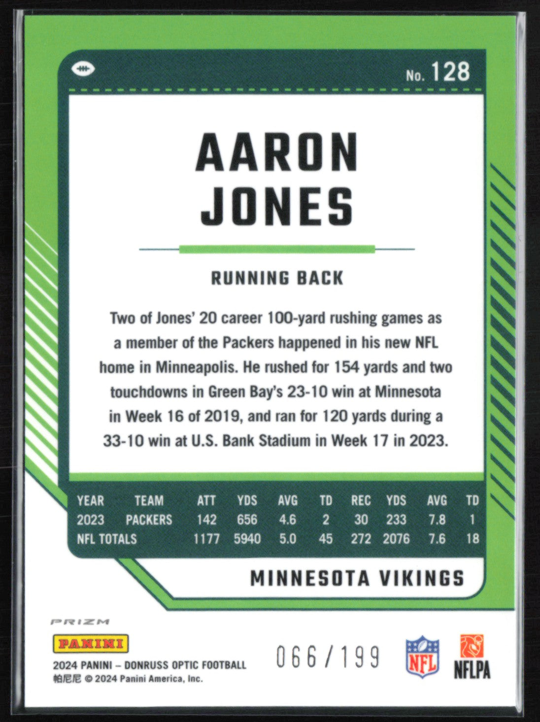 Aaron Jones Blue /199