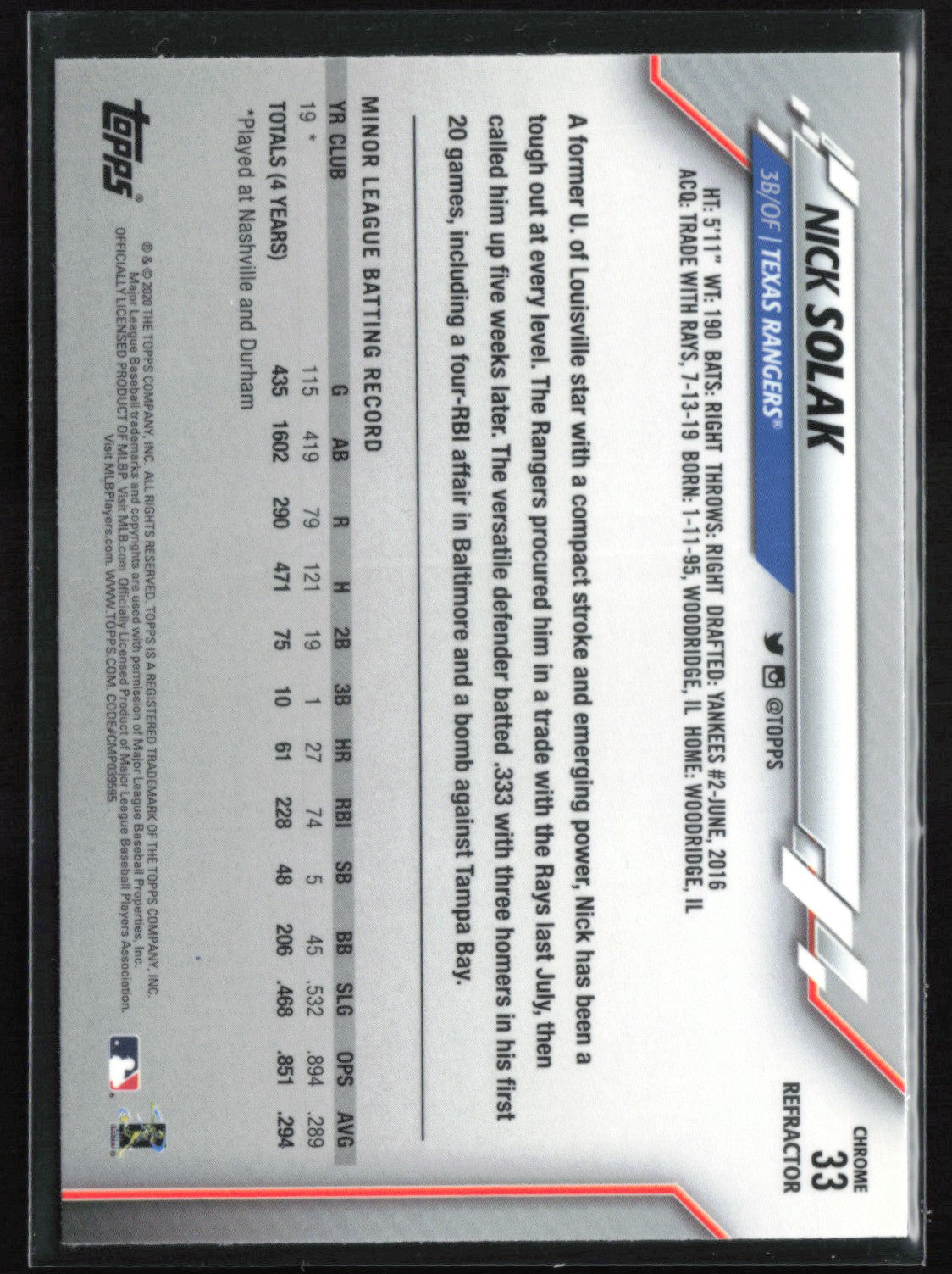 Nick Solak RC