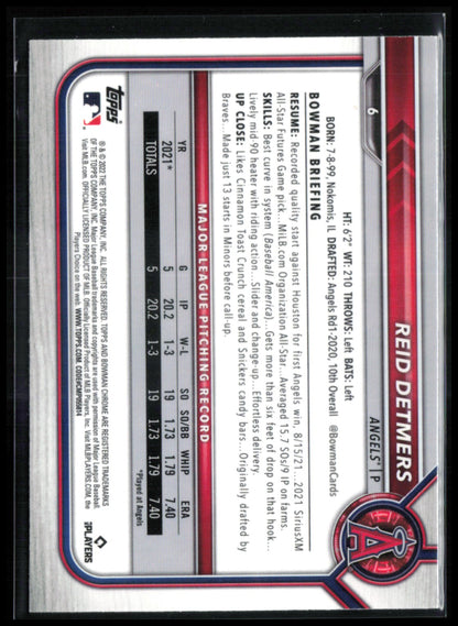 Reid Detmers RC