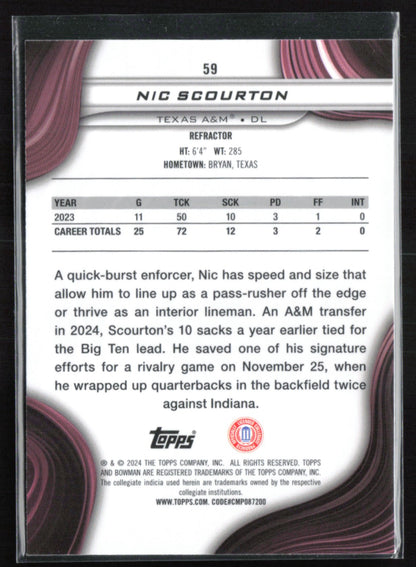 Nic Scourton Refractor