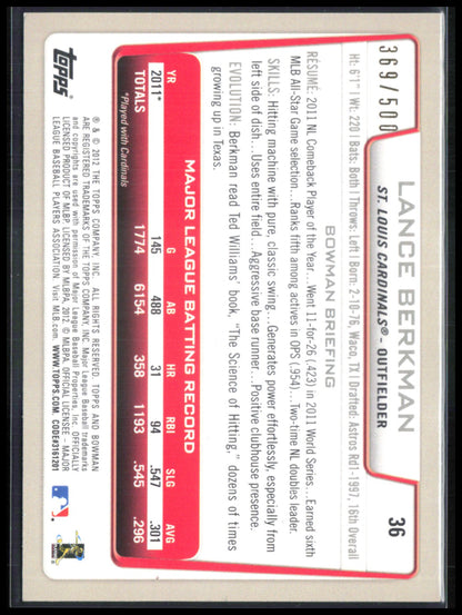 Lance Berkman Blue /500
