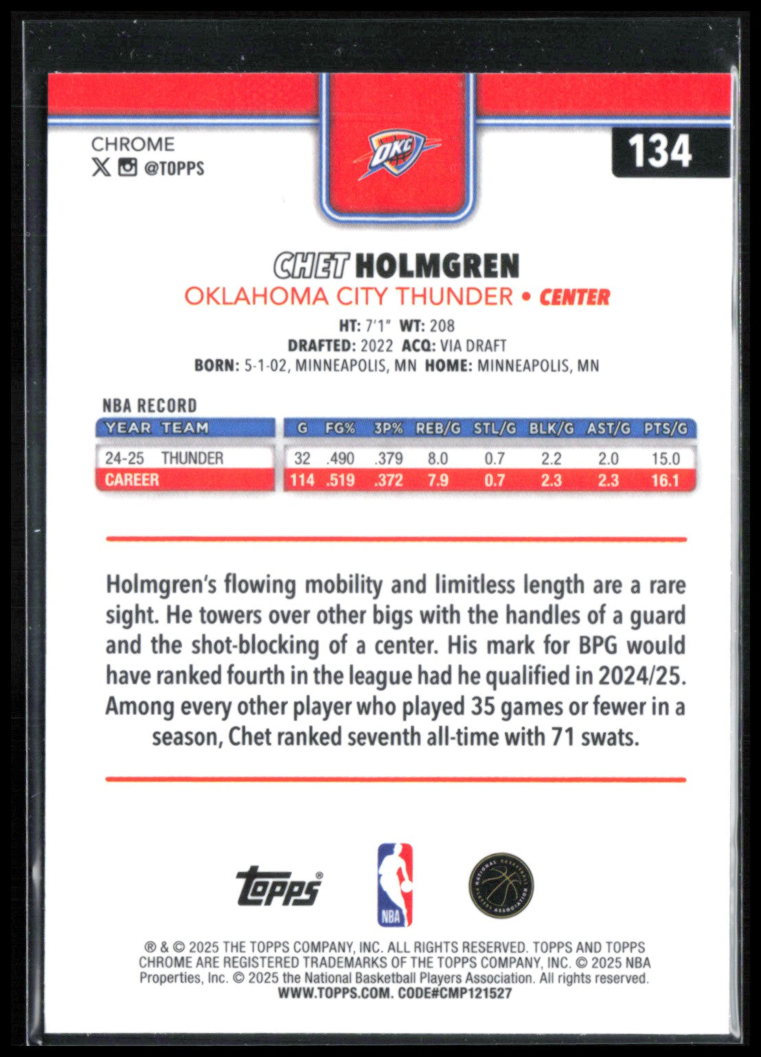 Chet Holmgren Negative Refractor