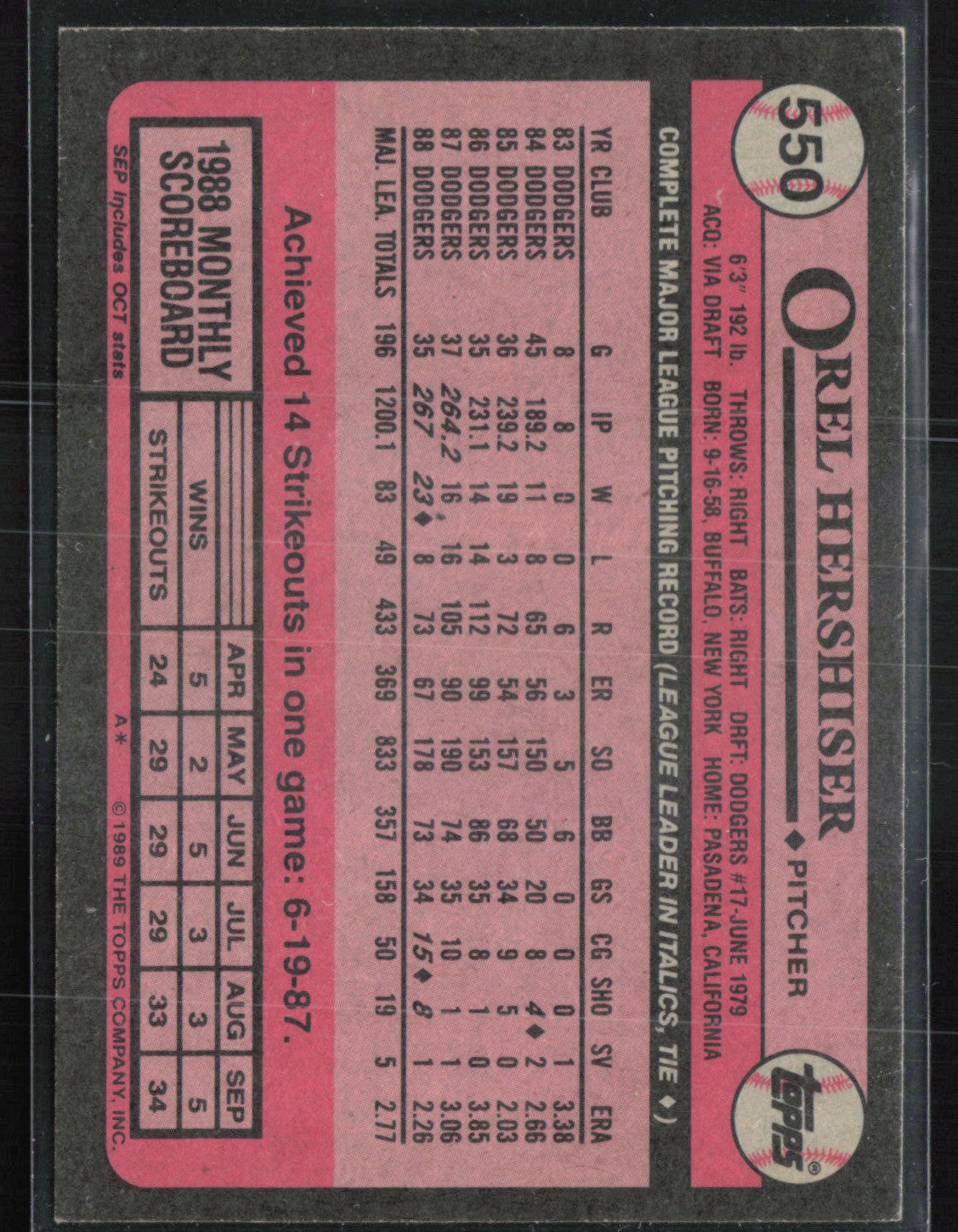 Orel Hershiser 1989 Topps