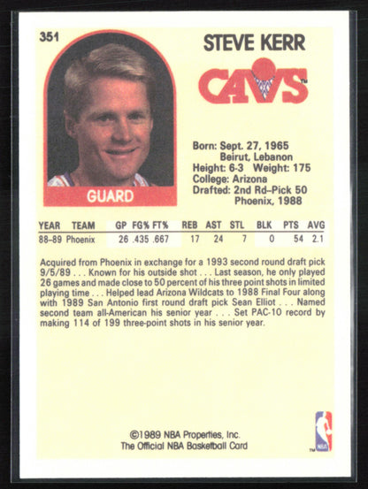Steve Kerr 1989 Hoops