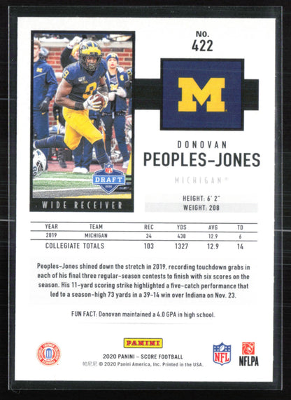 Donovan Peoples-Jones RC Blue /100