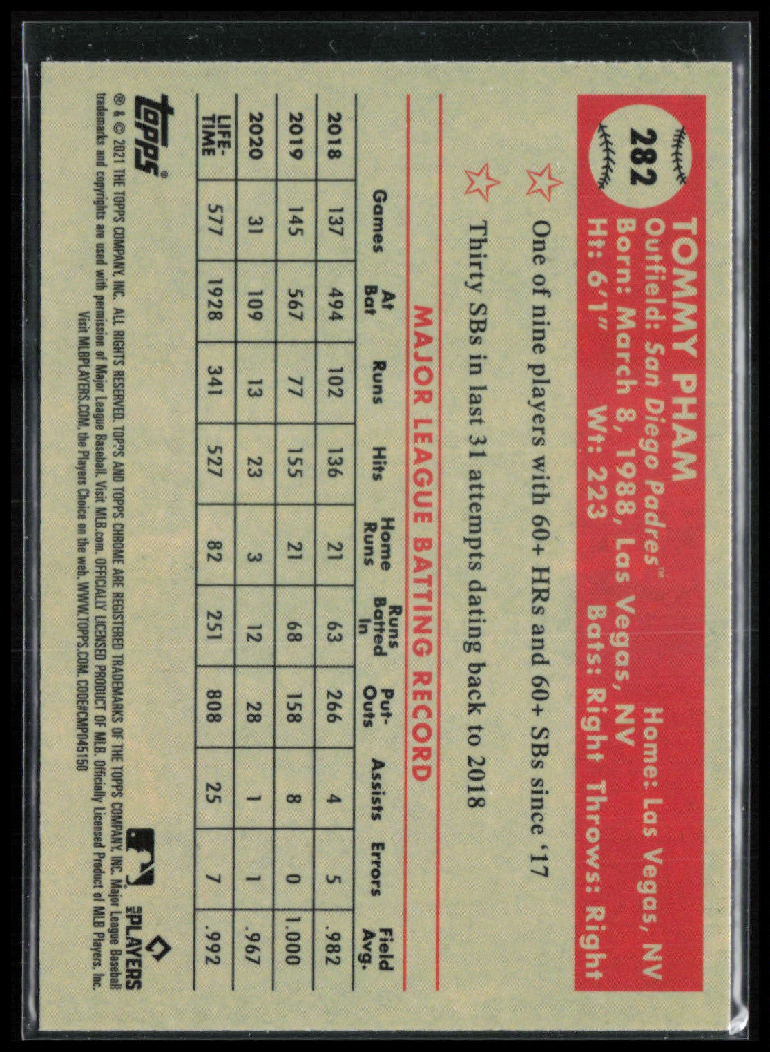 Tommy Pham B&W Mini Diamond