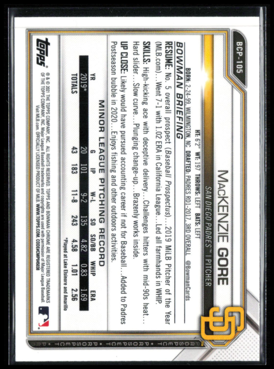 MacKenzie Gore Sapphire Prospects