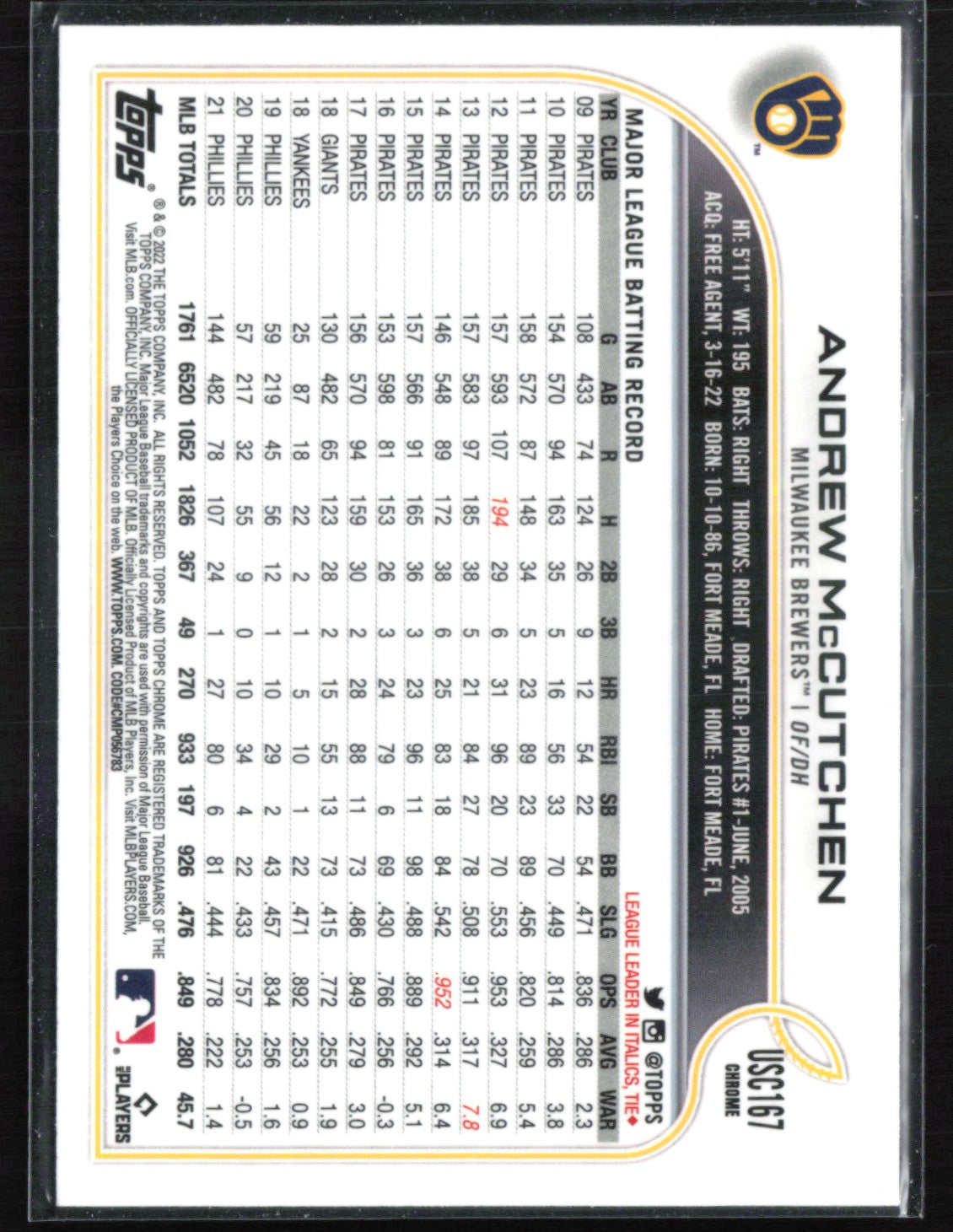 Andrew McCutchen Purple Refractor