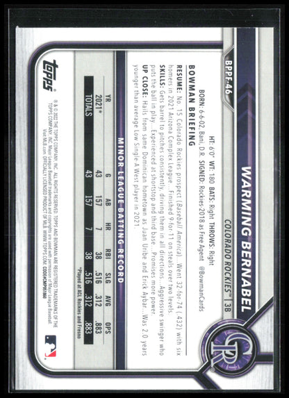 Warming Bernabel 1st Bowman Sky Blue