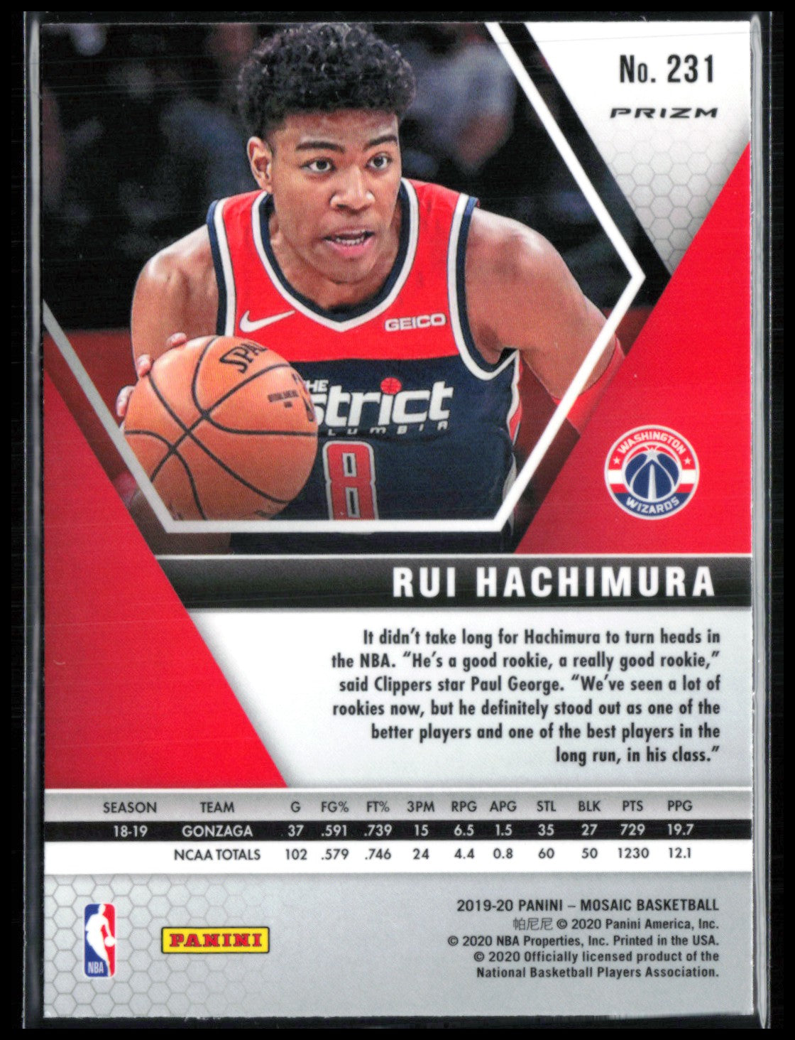 Rui Hachimura RC