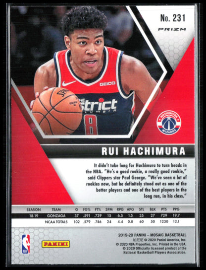 Rui Hachimura RC