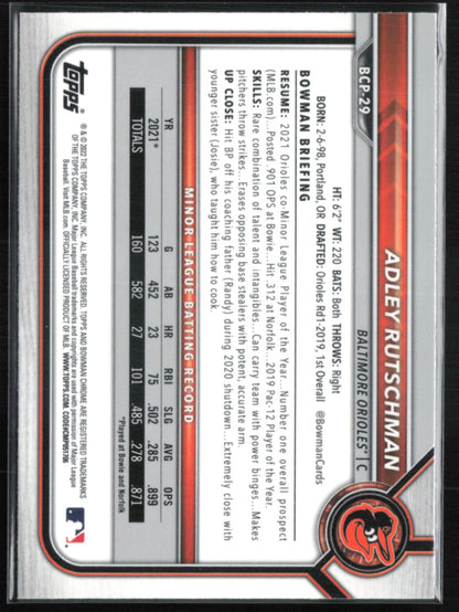 Adley Rutschman Prospects