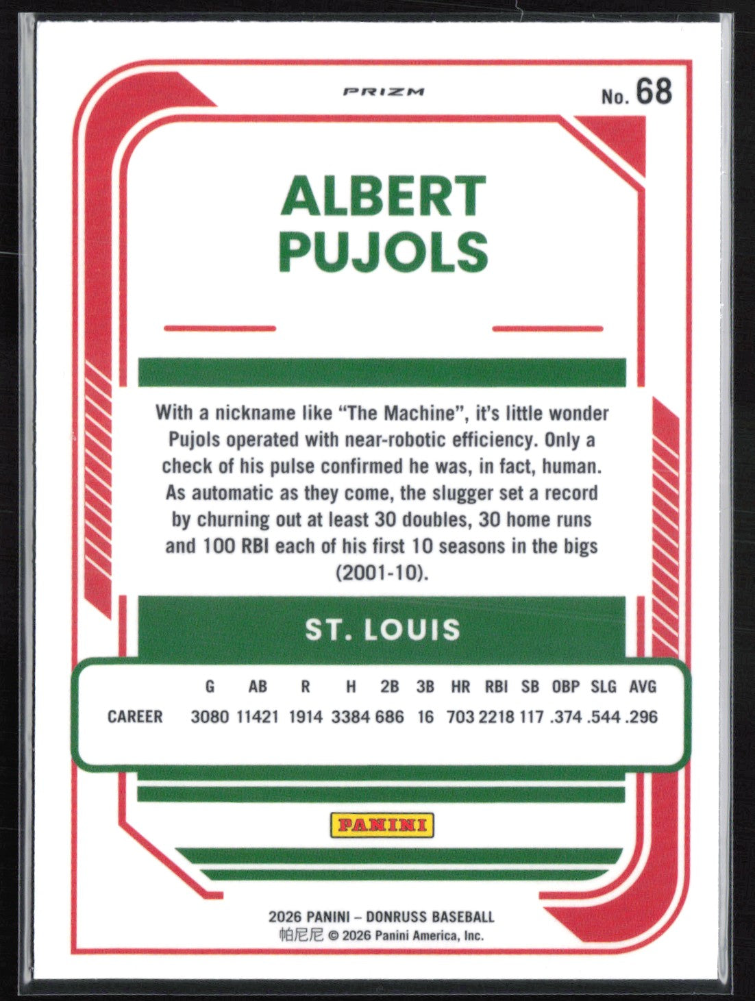 Albert Pujols Holo