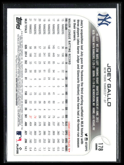 Joey Gallo B&W Raywave