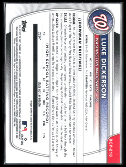 Luke Dickerson 1st Bowman Mojo
