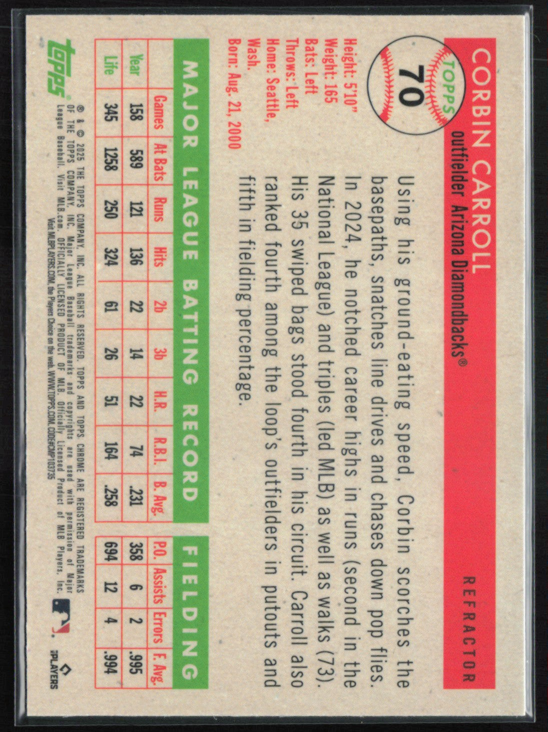 Corbin Carroll Refractor
