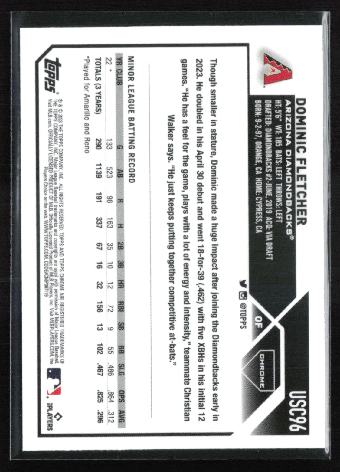 Dominic Fletcher RC