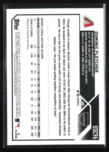 Dominic Fletcher RC