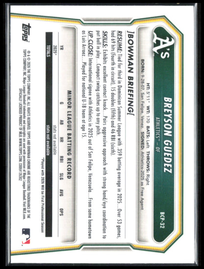 Breyson Guedez 1st Bowman Chrome