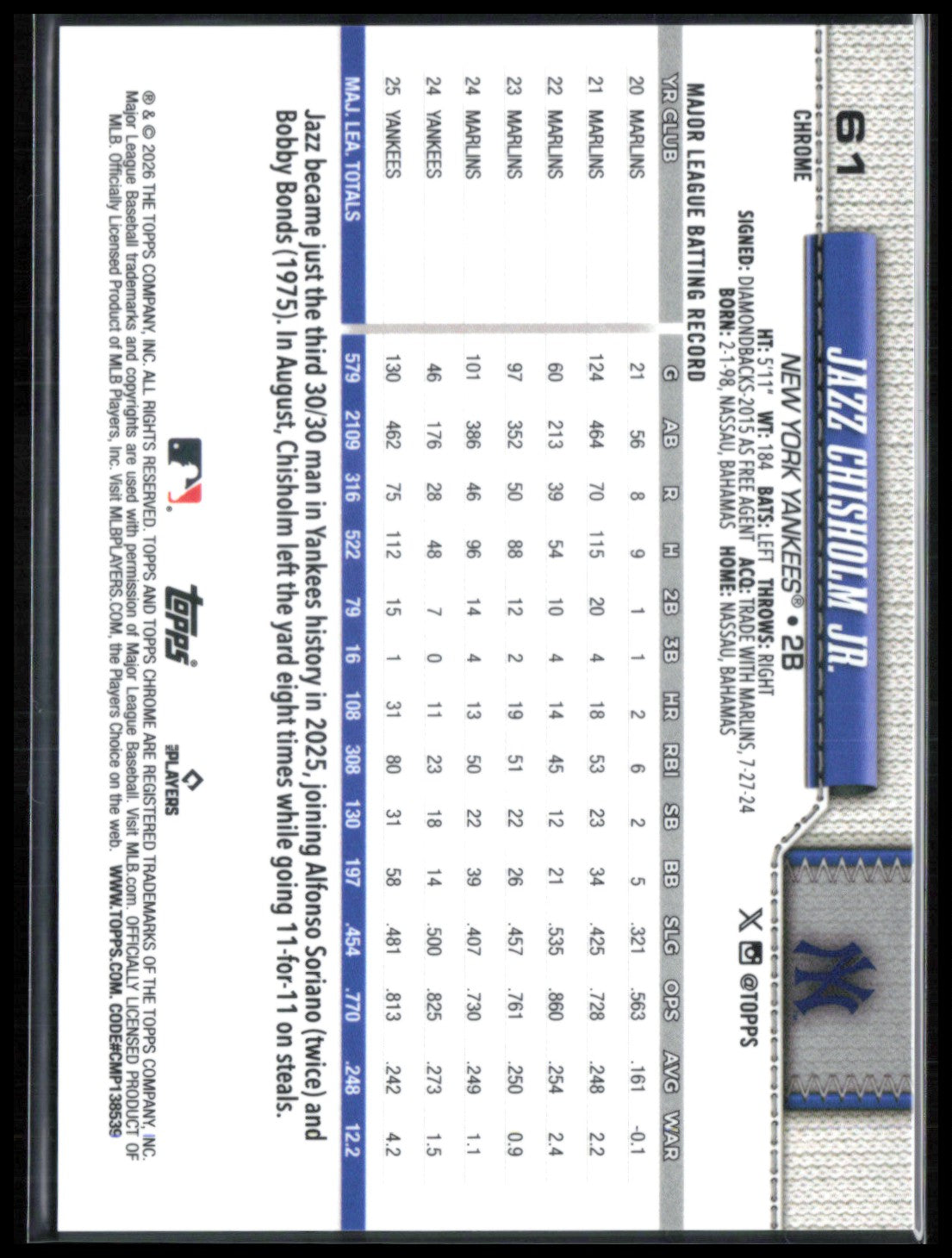 Jazz Chisholm Jr Gold Raywave /50 2026 Topps Chrome