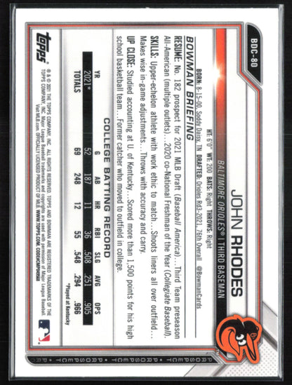 John Rhodes 1st Bowman B&W Raywave