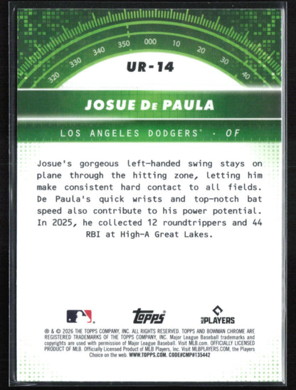 Josue De Paula