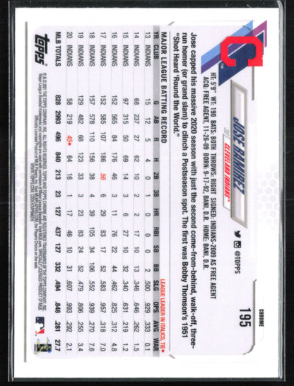 Jose Ramirez X-Fractor