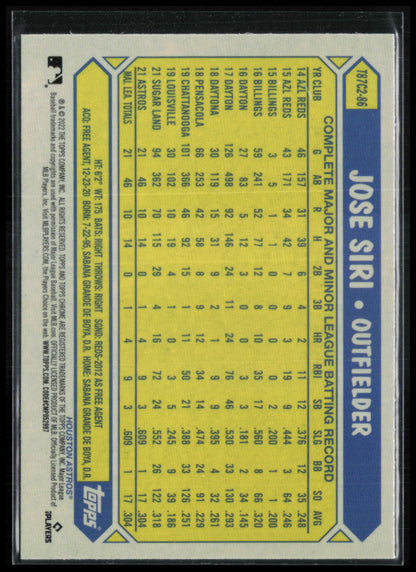 Jose Siri RC Silver Pack Mojo