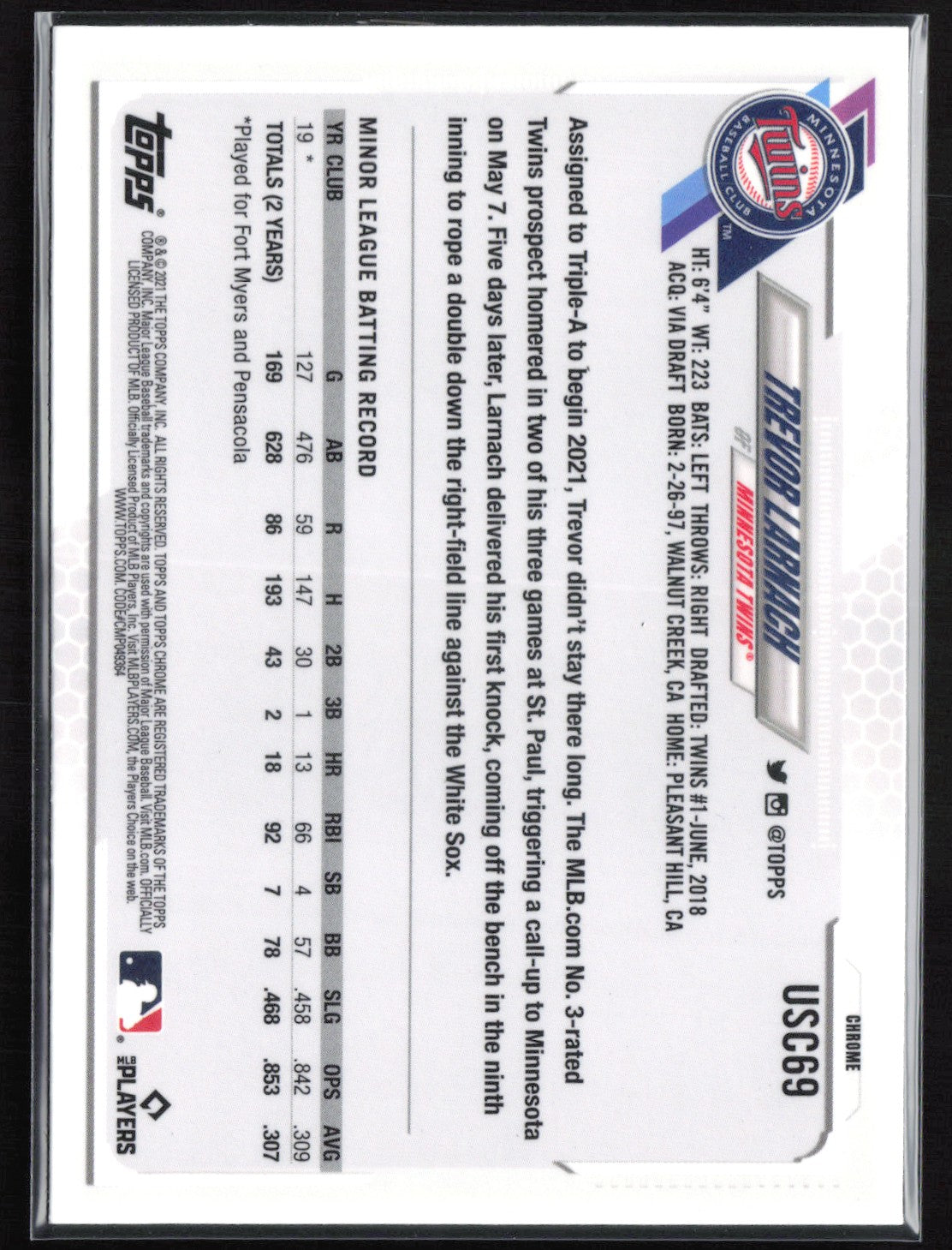 Trevor Larnach RC Purple Refractor