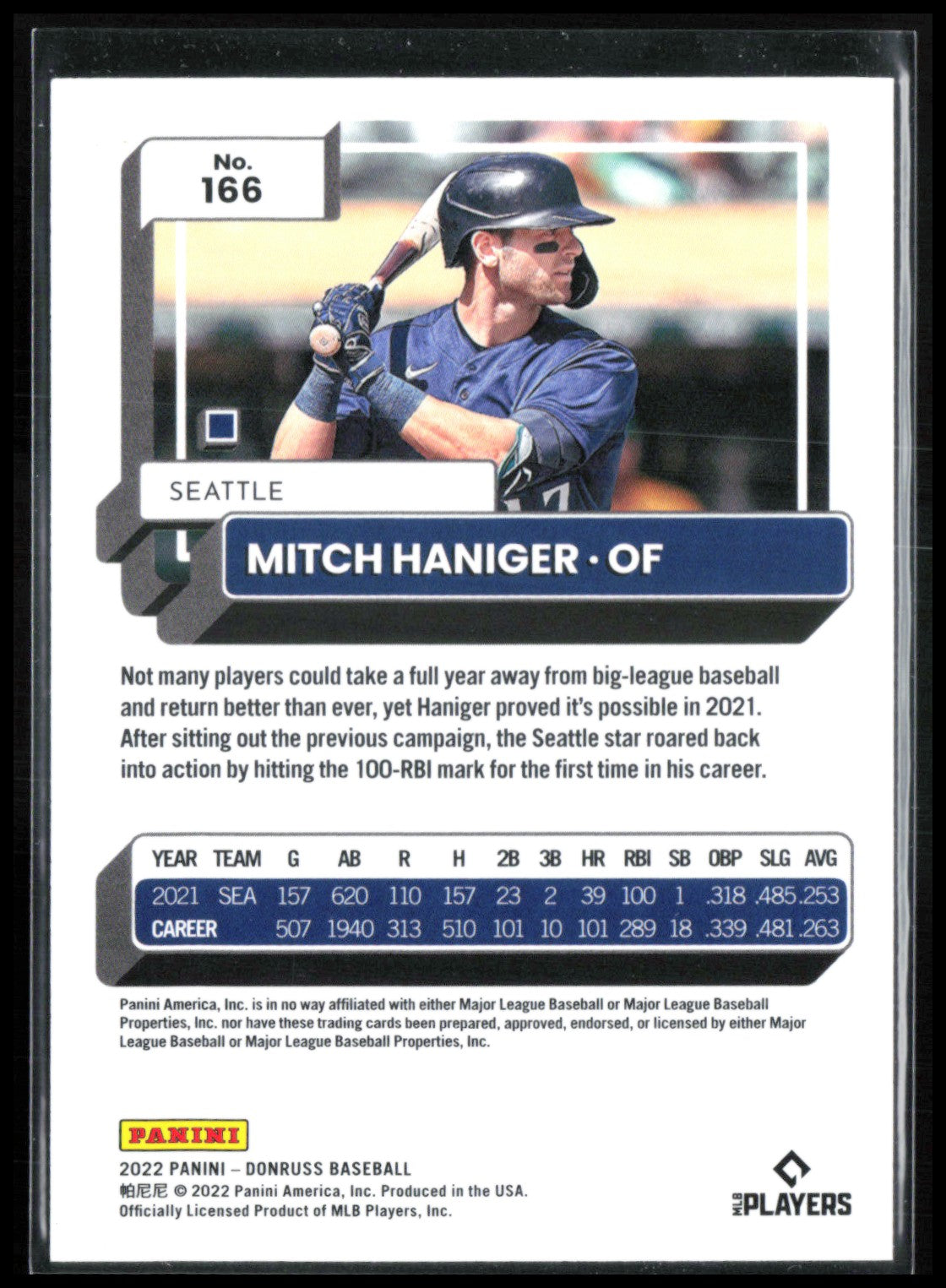 Mitch Haniger Red /2022