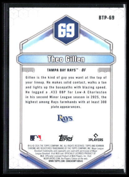 Theo Gillen Top 100
