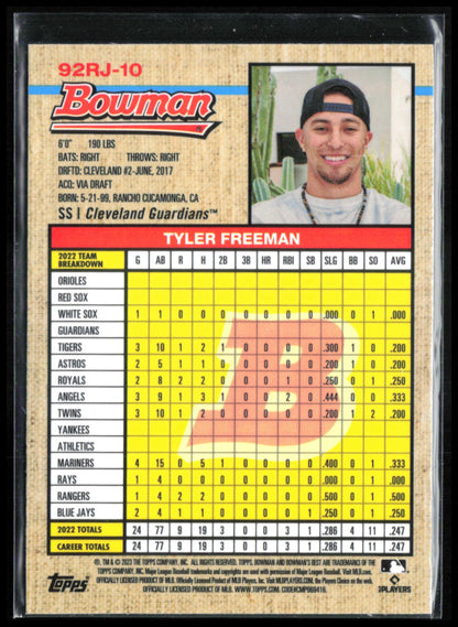 Tyler Freeman RC