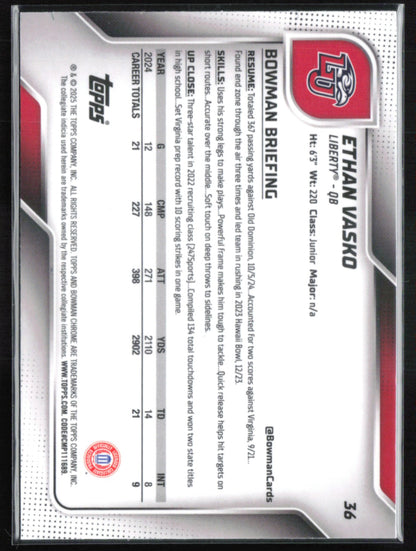 Ethan Vasko 1st Bowman Lava