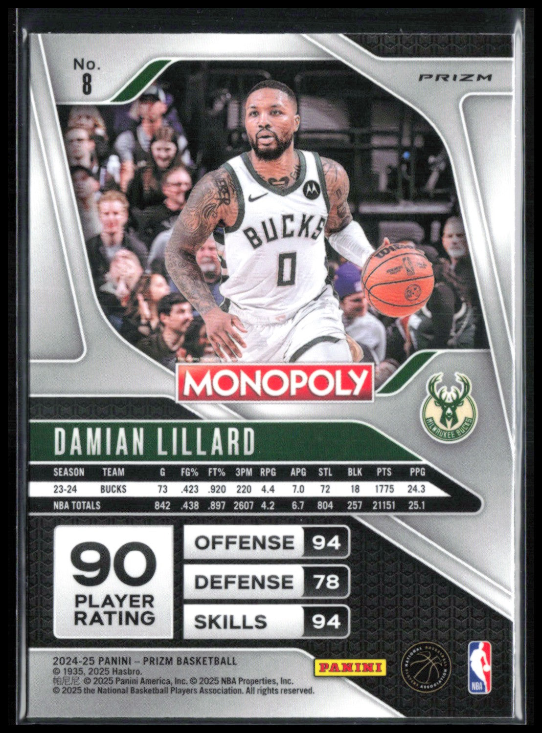 Damian Lillard Red Wave