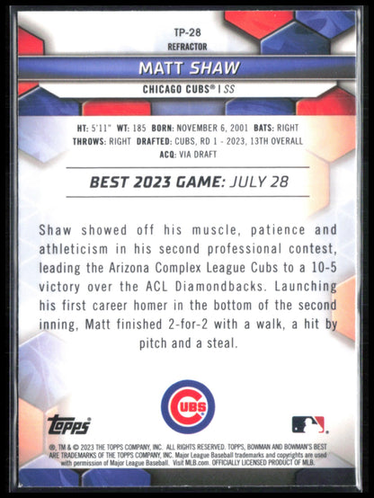 Matt Shaw Refractor
