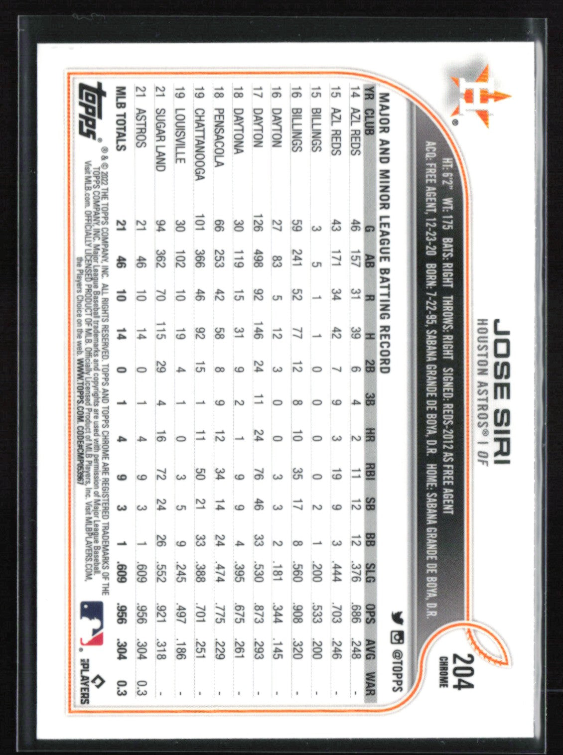 Jose Siri RC Pink Refractor