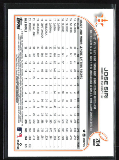 Jose Siri RC Pink Refractor