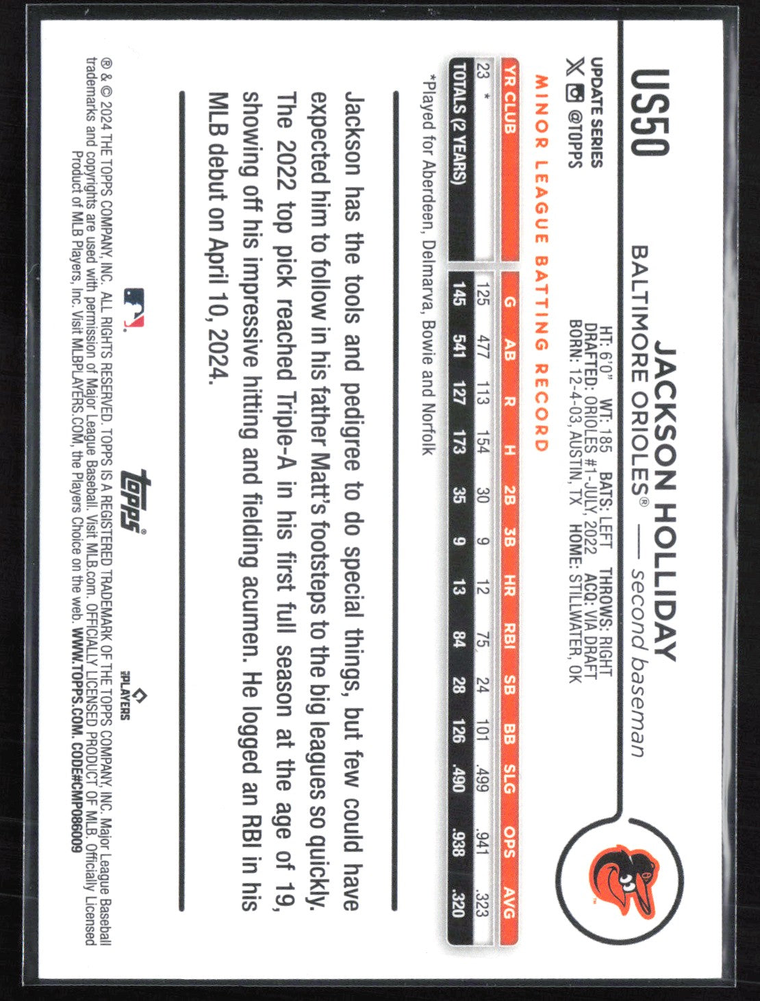 Jackson Holliday RC