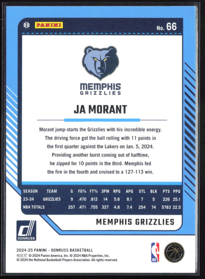Ja Morant Disco Parallel