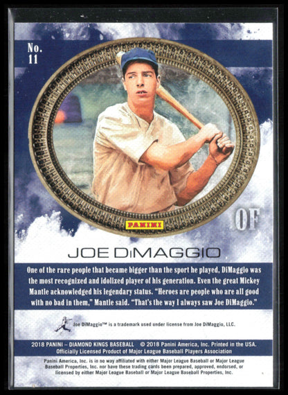 Joe DiMaggio