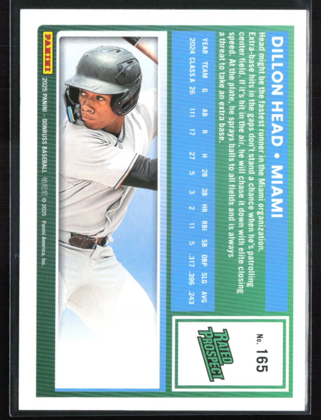 Dillon Head Prospect