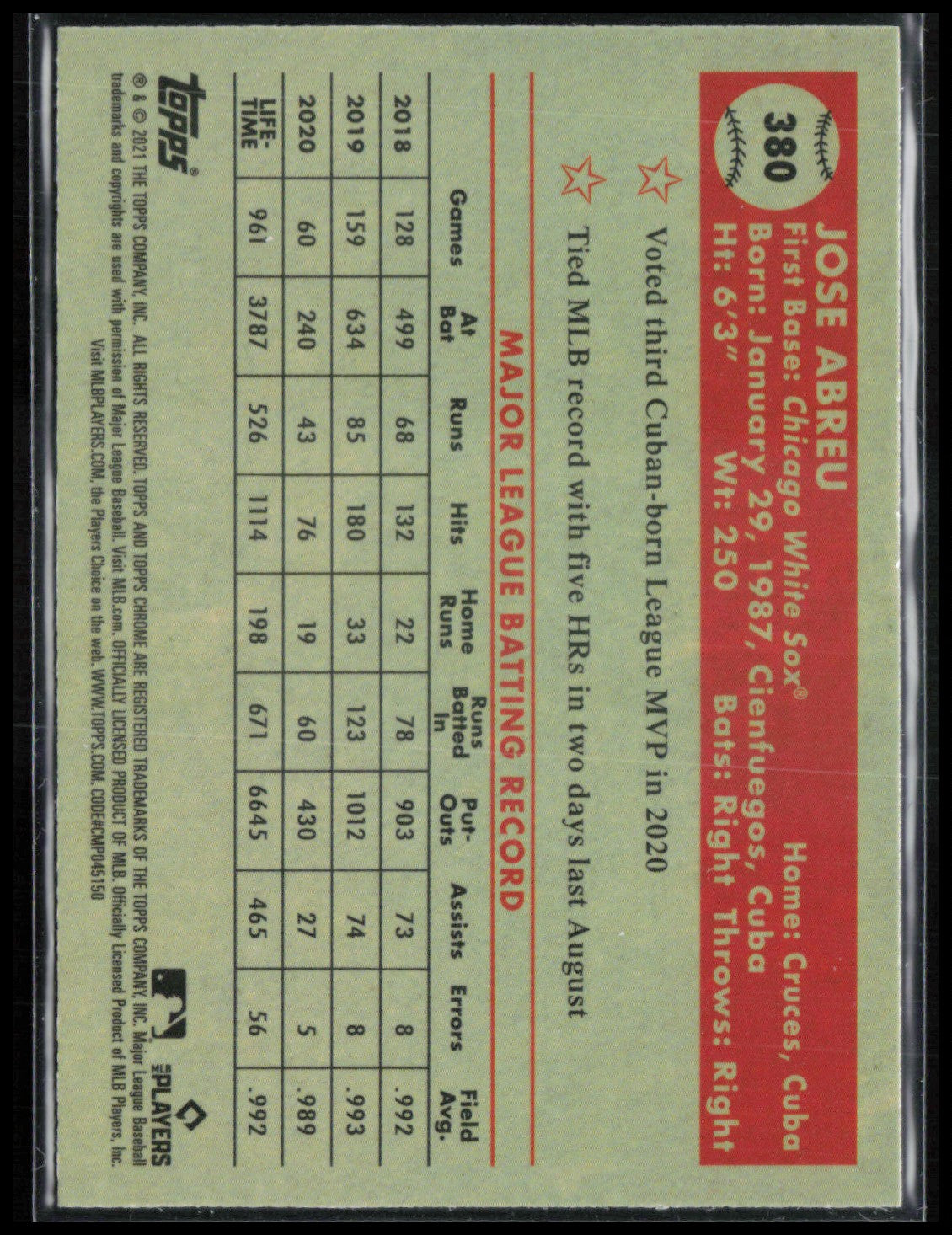Jose Abreu B&W Mini Diamond