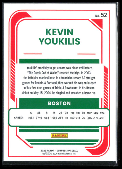 Kevin Youkilis Blue Red