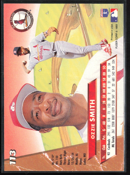 Ozzie Smith