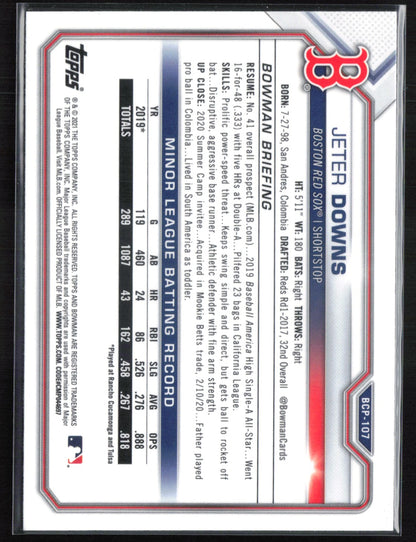 Jeter Downs Prospect Mojo